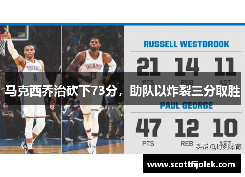 马克西乔治砍下73分，助队以炸裂三分取胜